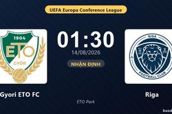 Nhận định Gyori ETO FC vs Riga: đội hình dự kiến