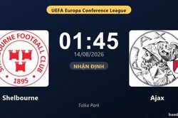 Nhận định Shelbourne vs Ajax: đội hình dự kiến