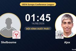 TRỰC TIẾPTrực tiếp Shelbourne vs Ajax: Đội h&igrave;nh xuất ph&aacute;t