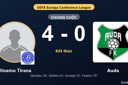 V&ugrave;i dập Auda 4-0, Dinamo Tirana thăng hoa tại Elbasan Arena