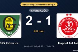 Thống k&ecirc; trận đấu GKS Katowice 2-1 Hapoel Tel Aviv: GKS Katowice ngược d&ograve;ng ngoạn mục