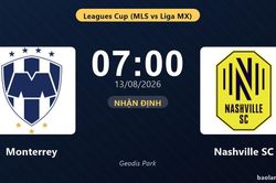 Nhận định Monterrey vs Nashville SC: đội hình dự kiến