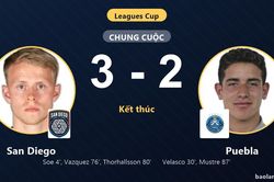 Rượt đuổi tỷ số nghẹt thở, San Diego đ&aacute;nh bại Puebla tại Leagues Cup