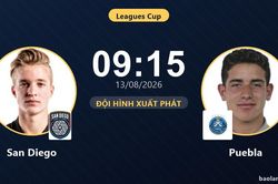 TRỰC TIẾPTrực tiếp San Diego vs Puebla: Đội h&igrave;nh xuất ph&aacute;t