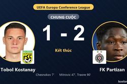 Thua ngược FK Partizan 1-2, FK Tobol Kostanay nếm trái đắng trên sân nhà