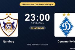 Nhận định Qarabag vs Dynamo Kyiv: đội h&igrave;nh dự kiến
