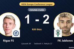 Rīgas FS rượt đuổi bất th&agrave;nh, FK Jablonec thắng 2-1 ngay tr&ecirc;n s&acirc;n kh&aacute;ch