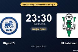 Nhận định Rīgas FS vs FK Jablonec: đội hình dự kiến