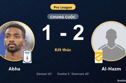 Thua Al-Hazm 1-2 tr&ecirc;n s&acirc;n nh&agrave;, Abha nỗ lực rượt đuổi bất th&agrave;nh tại Pro League