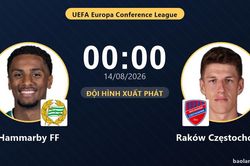 TRỰC TIẾPTrực tiếp Hammarby FF vs Raków Częstochowa: Đội hình xuất phát