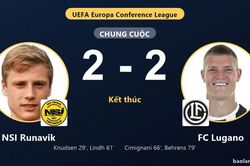 Dẫn trước hai b&agrave;n, NSI Runavik chia điểm tiếc nuối c&ugrave;ng FC Lugano