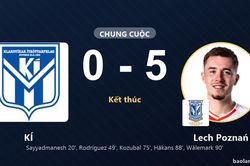 Thảm bại 0-5 trước Lech Poznań, K&Iacute; bất lực nh&igrave;n đối thủ ph&ocirc; diễn sức mạnh