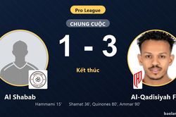 Bị Al-Qadisiyah FC ngược d&ograve;ng 1-3, Al Shabab trắng tay ngay tr&ecirc;n s&acirc;n nh&agrave;