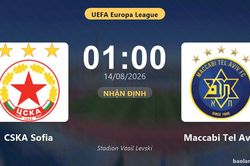 Nhận định CSKA Sofia vs Maccabi Tel Aviv: đội h&igrave;nh dự kiến