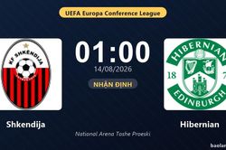 Nhận định Shkendija vs Hibernian: đội hình dự kiến