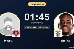 TRỰC TIẾPTrực tiếp Hearts vs Benfica: Đội h&igrave;nh xuất ph&aacute;t