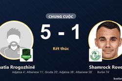Egnatia Rrogozhin&euml; v&ugrave;i dập Shamrock Rovers 5-1 trong trận cầu &aacute;p đảo tại Arena Egnatia