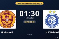 Nhận định Motherwell vs HJK Helsinki: đội hình dự kiến
