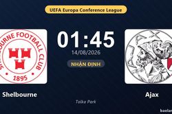 Nhận định Shelbourne vs Ajax: đội hình dự kiến