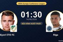 TRỰC TIẾPTrực tiếp Gyori ETO FC vs Riga: Đội hình xuất phát