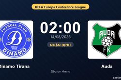 Nhận định Dinamo Tirana vs Auda: đội hình dự kiến