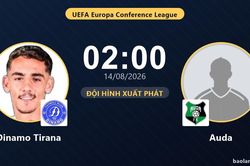 TRỰC TIẾPTrực tiếp Dinamo Tirana vs Auda: Đội hình xuất phát