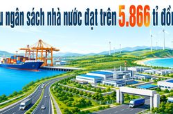 Thu ngân sách nhà nước đạt trên 5.866 tỉ đồng