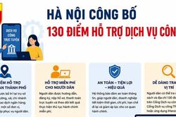 130 điểm hỗ trợ dịch vụ công số phủ khắp Hà Nội
