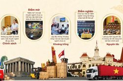 Khơi thông hành lang pháp lý thúc đẩy công nghiệp văn hóa phát triển