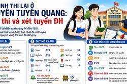 [INFOGRAPHIC] THÍ SINH THI LẠI Ở CHUYÊN TUYÊN QUANG CẦN LƯU Ý GÌ?