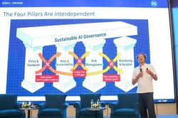 Diễn đàn AI quốc tế WAN-IFRA 2026: Tòa soạn cần quản trị AI để tăng tốc