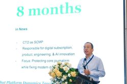 Giám đốc Công nghệ SCMP: AI không giết báo chí, nhưng tòa soạn không thay đổi sẽ khó tồn tại