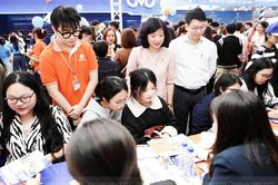 Phát hiện, khuyến khích, bồi dưỡng, thu hút và phát triển nhân lực chất lượng cao