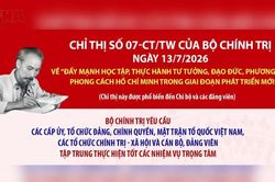 Học Bác mỗi ngày: Học tập và thực hành theo Bác là nhiệm vụ trọng yếu, thường xuyên