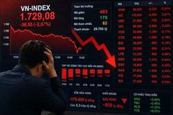 VN-Index giảm hơn 36 điểm trong phiên cuối tuần