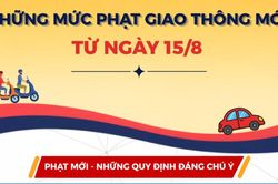 Những mức phạt giao thông mới từ ngày 15/8