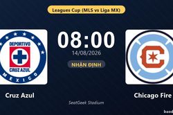 Nhận định Cruz Azul vs Chicago Fire: đội hình dự kiến