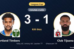 Bị dẫn trước, Portland Timbers ngược d&ograve;ng quật ng&atilde; Club Tijuana 3-1