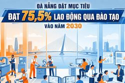 [Infographic] - Đà Nẵng đặt mục tiêu đạt 75,5% lao động qua đào tạo vào năm 2030