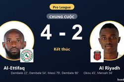 Thắng Al Riyadh 4-2 sau m&agrave;n rượt đuổi, Al-Ettifaq khởi đầu thuận lợi tại Pro League