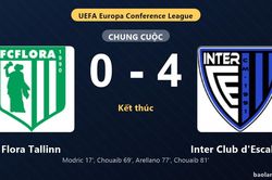 Thống kê trận đấu Flora Tallinn 0-4 Inter Club d'Escaldes: Inter Club d'Escaldes thắng đậm thuyết phục