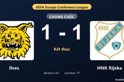 Thống kê trận đấu Ilves 1-1 HNK Rijeka: Hai đội chia điểm