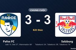 Thống kê trận đấu Pafos FC 3-3 Salzburg: Màn rượt đuổi tỷ số mãn nhãn