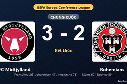 Thống k&ecirc; trận đấu FC Midtjylland 3-2 Bohemians: S. Iheanacho tỏa s&aacute;ng, FC Midtjylland gi&agrave;nh trọn 3 điểm