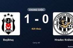 Thống kê trận đấu Beşiktaş 1-0 Hradec Králové: Vaclav Cerny tỏa sáng, Beşiktaş giành trọn 3 điểm
