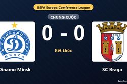 Thống kê trận đấu Dinamo Minsk 0-0 SC Braga: Trận hòa không bàn thắng