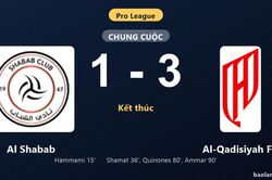 Thống kê trận đấu Al Shabab 1-3 Al-Qadisiyah FC: Al-Qadisiyah FC ngược dòng ngoạn mục
