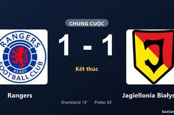 Thống kê trận đấu Rangers 1-1 Jagiellonia Białystok: Hai đội chia điểm
