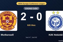 Thống kê trận đấu Motherwell 2-0 HJK Helsinki: I. Said tỏa sáng, Motherwell giành trọn 3 điểm