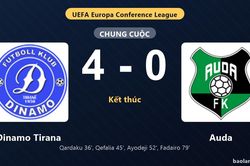 Thống k&ecirc; trận đấu Dinamo Tirana 4-0 Auda: Dinamo Tirana thắng đậm thuyết phục